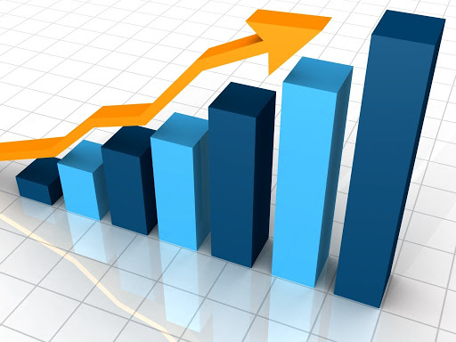 Business Graph with arrow showing profits and gains